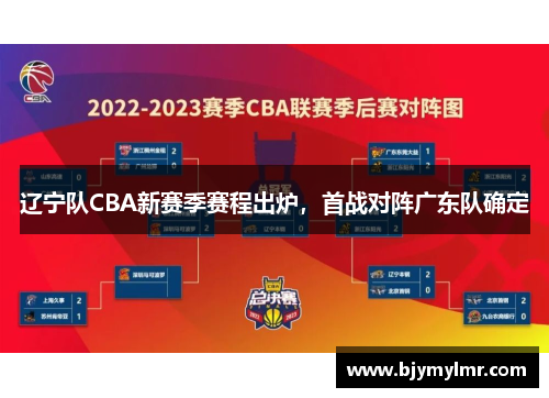 辽宁队CBA新赛季赛程出炉，首战对阵广东队确定